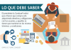 Qué pasa si su banco es comprado por otro