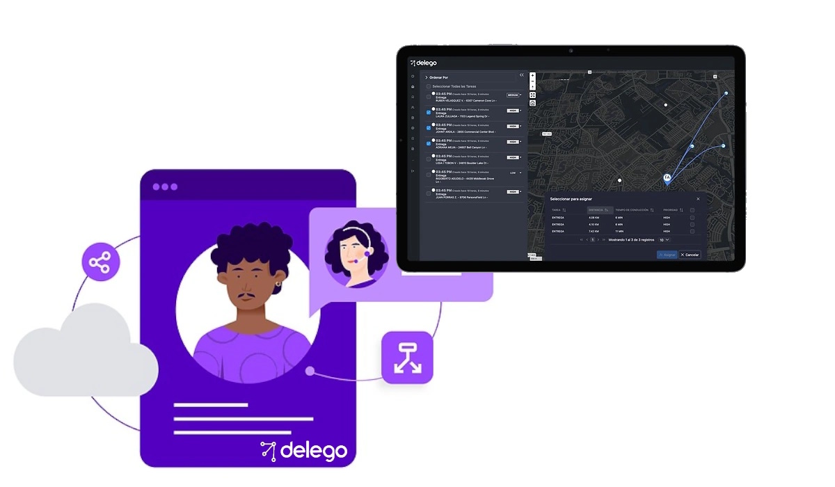 Delego software Planificador de rutas